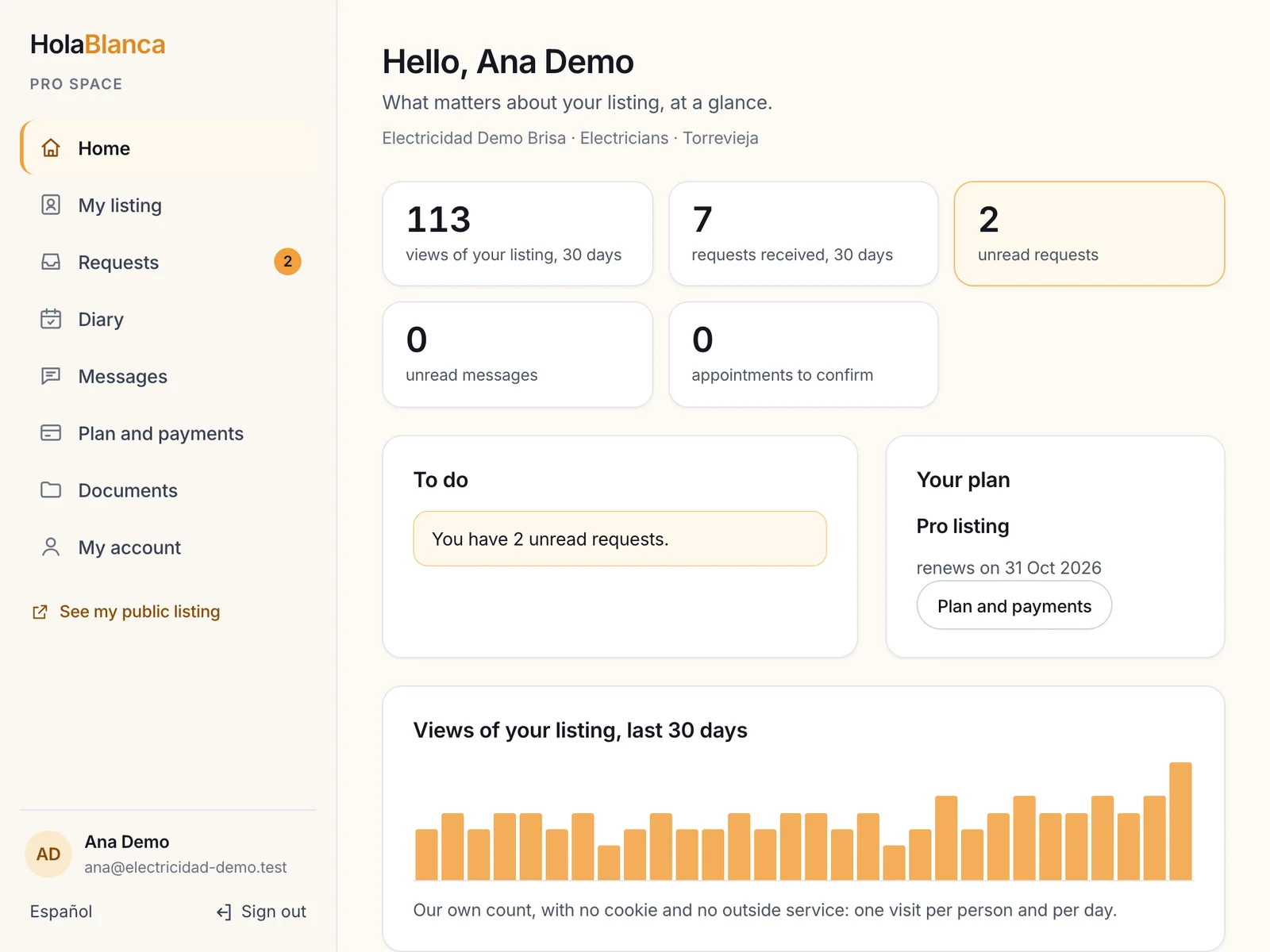 The pro space home: views, requests, appointments to confirm and your plan